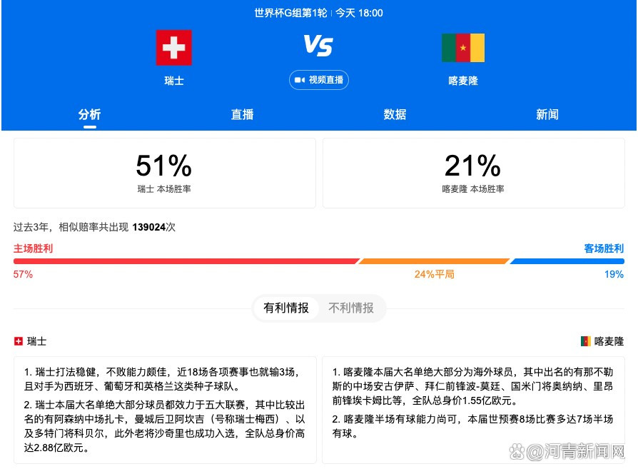 移动电影院引爆社交平台扩散特约郑佩佩人数超过1万人遗憾的是，2012年托尼;斯科特因为罹患癌症自杀身亡，让整个项目停滞